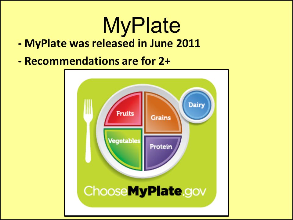 MyPlate - MyPlate was released in June Recommendations are for 2+ MyPlate