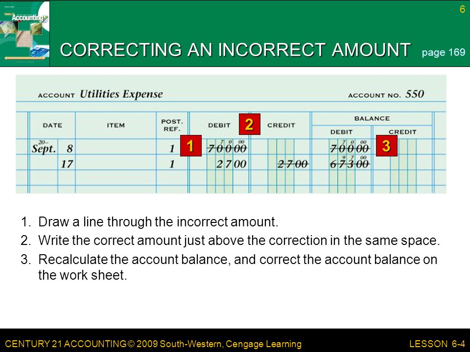 CENTURY 21 ACCOUNTING © 2009 South-Western, Cengage Learning 6 LESSON 6-4 CORRECTING AN INCORRECT AMOUNT page Draw a line through the incorrect amount.