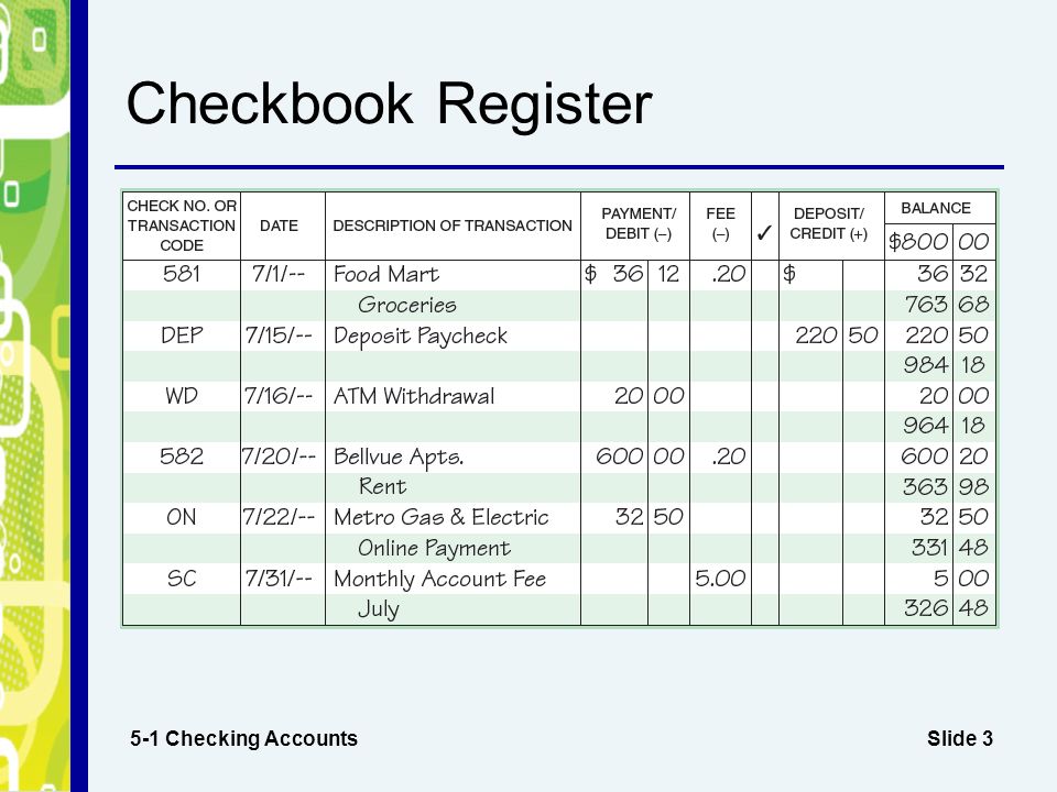 chapter 5 the banking system slide 2 what is the purpose of a what is a check register