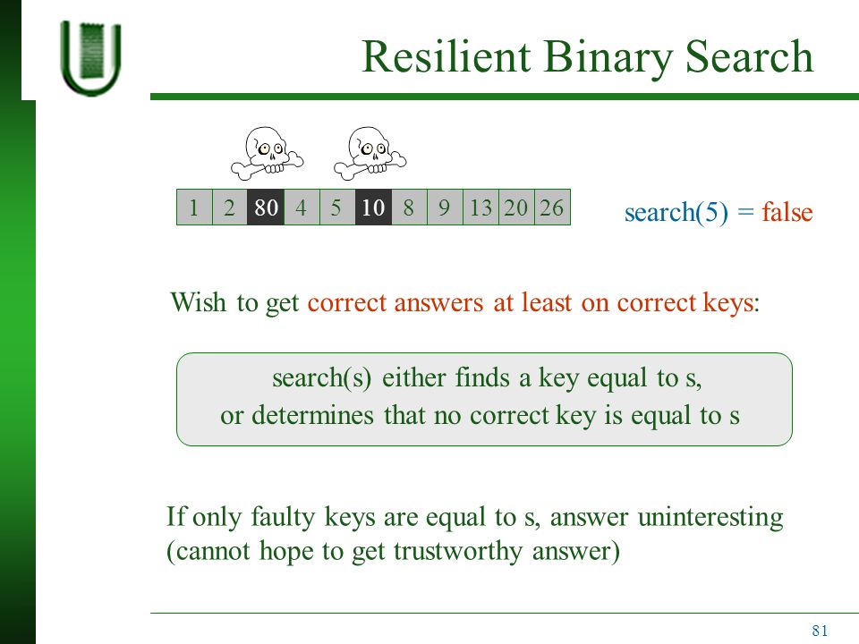 search(5) = false Resilient Binary Search Wish to get correct answers at least on correct keys: search(s) either finds a key equal to s, or determines that no correct key is equal to s If only faulty keys are equal to s, answer uninteresting (cannot hope to get trustworthy answer) 81