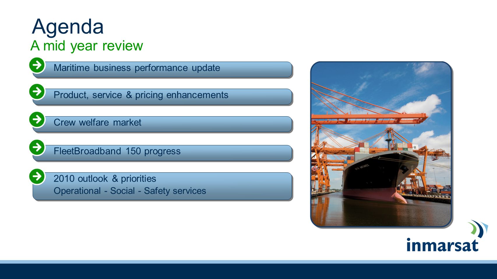 Agenda Maritime business performance update A mid year review Product, service & pricing enhancements Crew welfare market FleetBroadband 150 progress 2010 outlook & priorities Operational - Social - Safety services