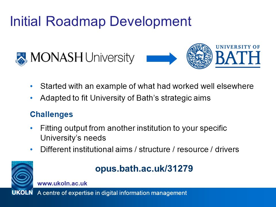 A centre of expertise in digital information management   Initial Roadmap Development Started with an example of what had worked well elsewhere Adapted to fit University of Bath’s strategic aims Challenges Fitting output from another institution to your specific University’s needs Different institutional aims / structure / resource / drivers opus.bath.ac.uk/31279