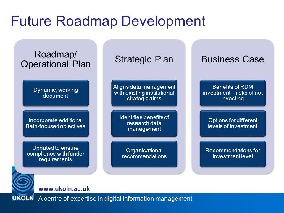 A centre of expertise in digital information management   Future Roadmap Development Roadmap/ Operational Plan Dynamic, working document Incorporate additional Bath-focused objectives Updated to ensure compliance with funder requirements Strategic Plan Aligns data management with existing institutional strategic aims Identifies benefits of research data management Organisational recommendations Business Case Benefits of RDM investment – risks of not investing Options for different levels of investment Recommendations for investment level