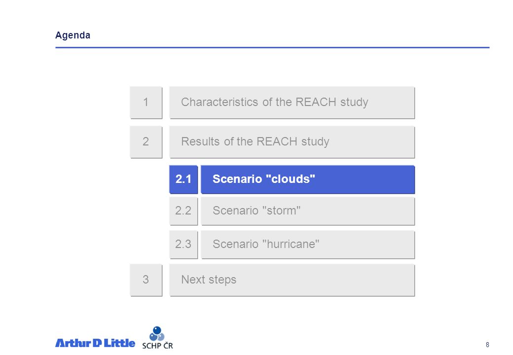 8 Characteristics of the REACH study1 Results of the REACH study2 Next steps3 Agenda Scenario clouds Scenario storm Scenario hurricane