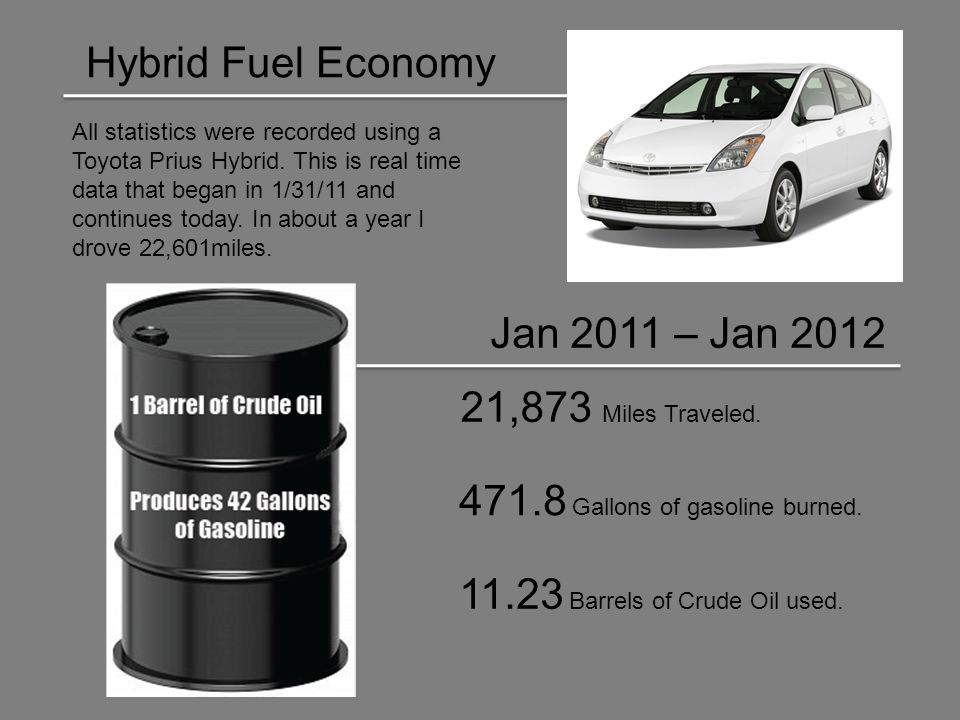 Hybrid Fuel Economy All Statistics Were Recorded Using A Toyota 1 Hybrid Fuel Economy All Statistics Were Recorded Using A Toyota Prius