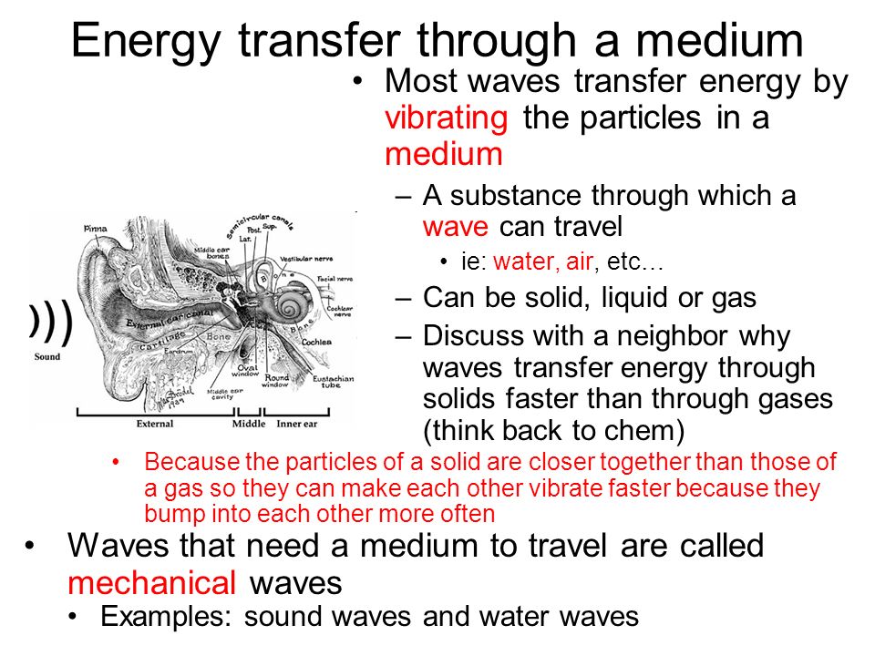 Energy transfer through a medium Most waves transfer energy by vibrating the particles in a medium –A substance through which a wave can travel ie: water, air, etc… –Can be solid, liquid or gas –Discuss with a neighbor why waves transfer energy through solids faster than through gases (think back to chem) Because the particles of a solid are closer together than those of a gas so they can make each other vibrate faster because they bump into each other more often Waves that need a medium to travel are called mechanical waves Examples: sound waves and water waves