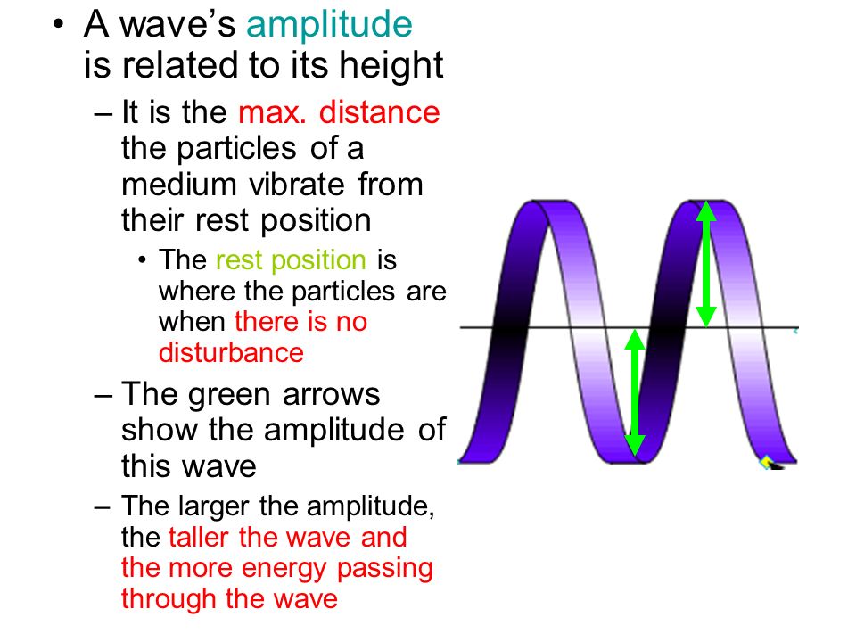 A wave’s amplitude is related to its height –It is the max.