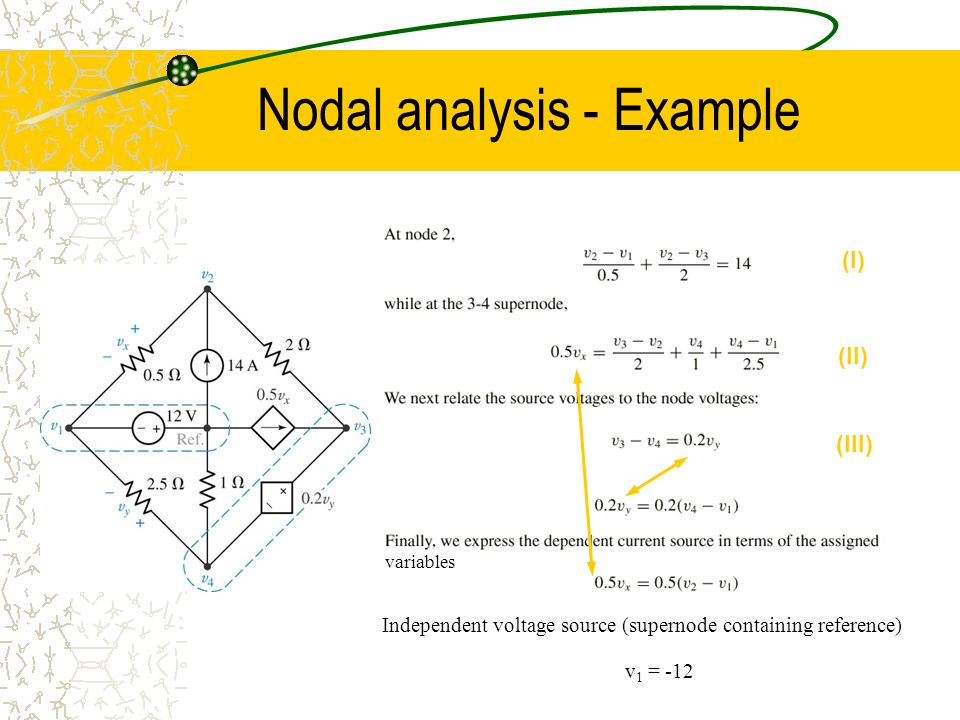Non investing amplifier nodal analysis method forex signal statistics