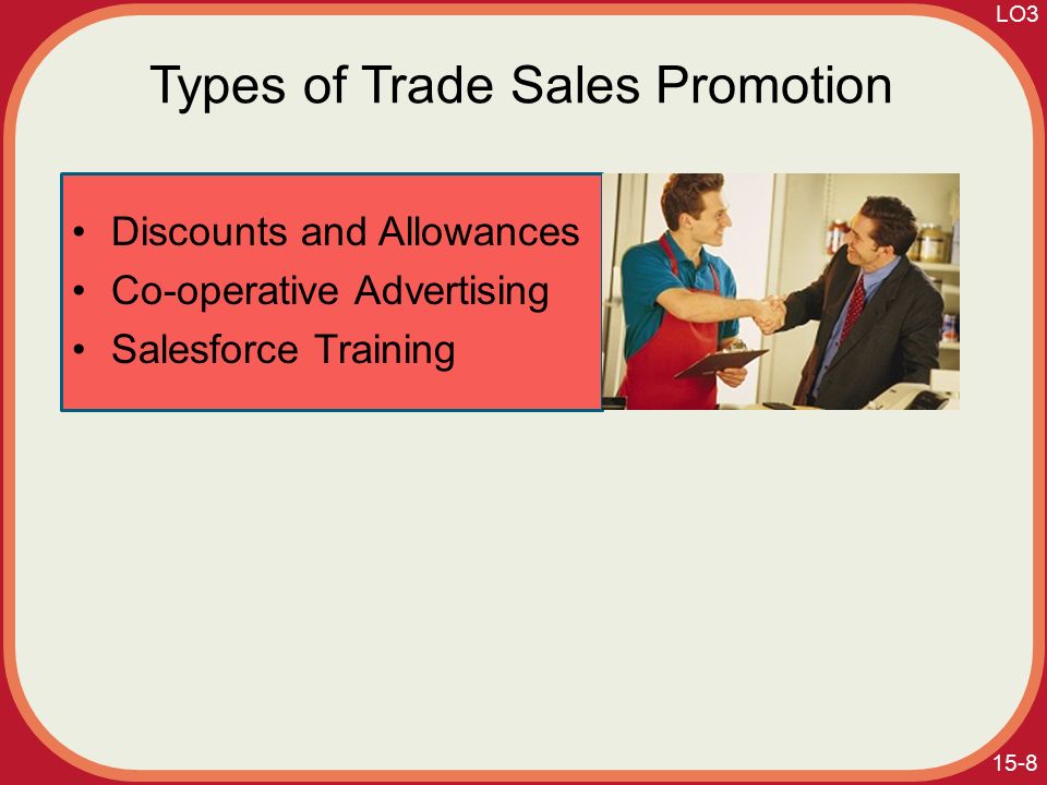 15-8 Types of Trade Sales Promotion Discounts and Allowances Co-operative Advertising Salesforce Training LO3