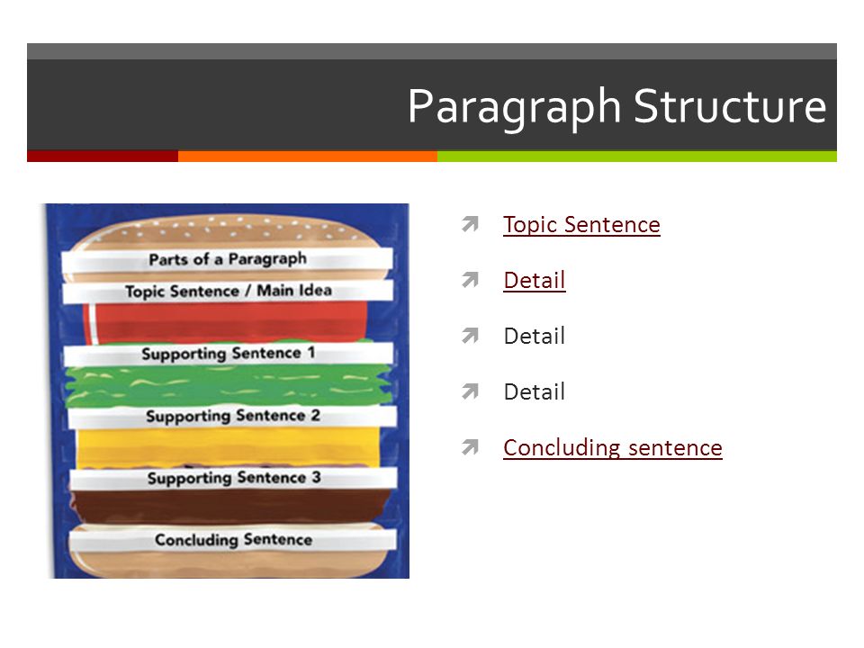 Topic sentence supporting sentences. Paragraph structure. Paragraph structure example. Paragraph строение. Topic and detail sentences.