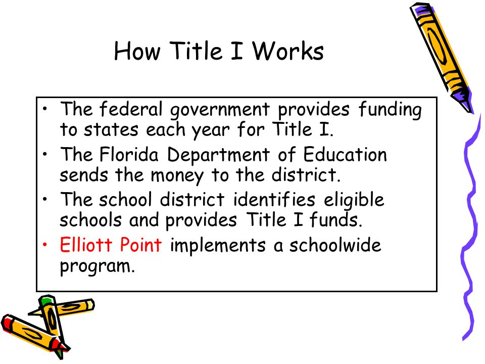DRAFT How Title I Works The federal government provides funding to states each year for Title I.