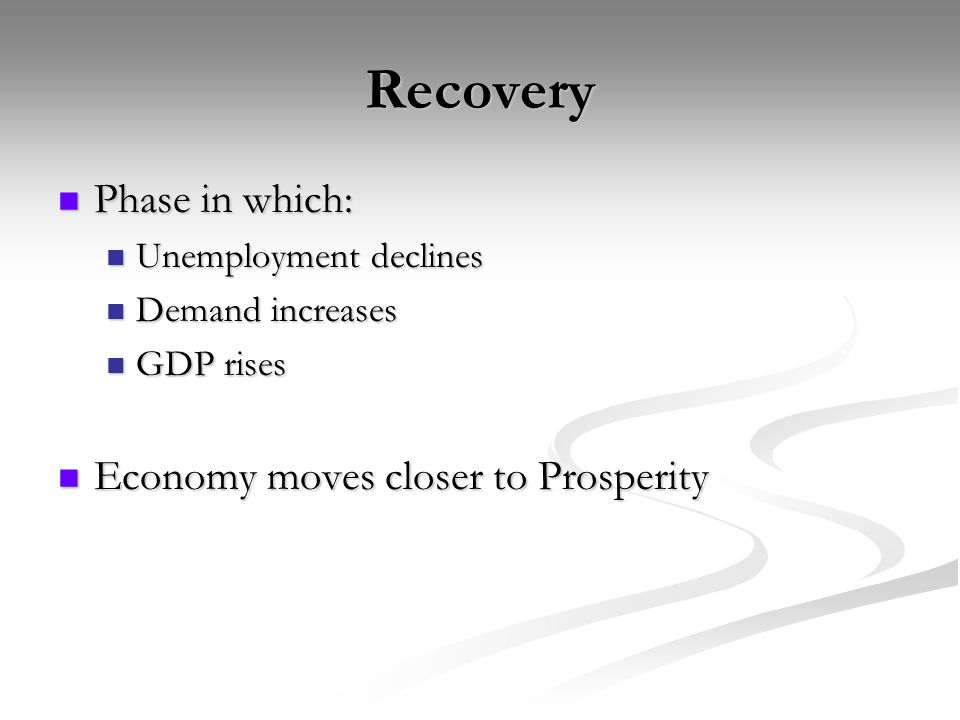 Recovery Phase in which: Phase in which: Unemployment declines Unemployment declines Demand increases Demand increases GDP rises GDP rises Economy moves closer to Prosperity Economy moves closer to Prosperity