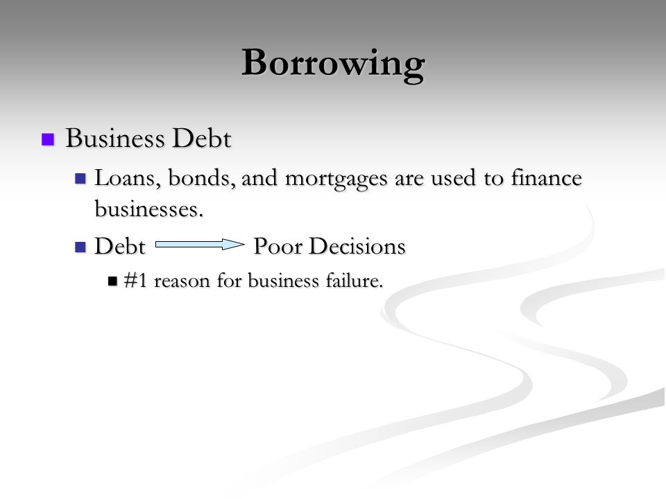 Borrowing Business Debt Business Debt Loans, bonds, and mortgages are used to finance businesses.