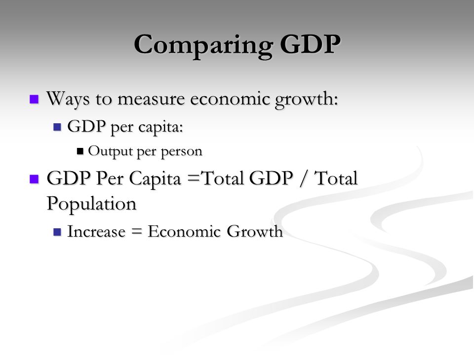 Comparing GDP Ways to measure economic growth: Ways to measure economic growth: GDP per capita: GDP per capita: Output per person Output per person GDP Per Capita =Total GDP / Total Population GDP Per Capita =Total GDP / Total Population Increase = Economic Growth Increase = Economic Growth