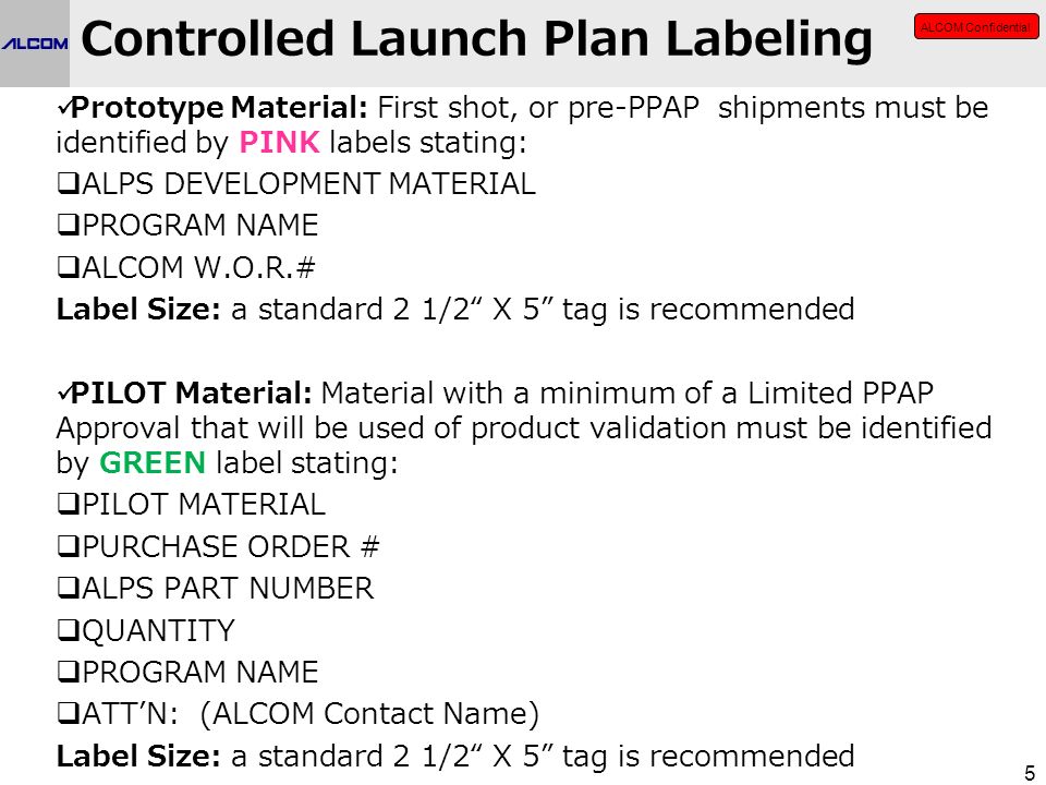 ALCOM Confidential 1 Supplier Controlled - Safe Launch Plan Sep ppt download