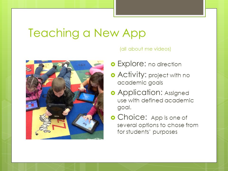 Teaching a New App (all about me videos)  Explore: no direction  Activity: project with no academic goals  Application: Assigned use with defined academic goal.