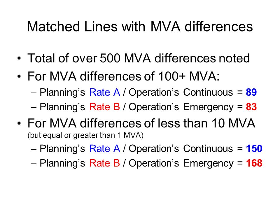 Matched Lines with MVA differences Total of over 500 MVA differences noted For MVA differences of 100+ MVA: –Planning’s Rate A / Operation’s Continuous = 89 –Planning’s Rate B / Operation’s Emergency = 83 For MVA differences of less than 10 MVA (but equal or greater than 1 MVA) –Planning’s Rate A / Operation’s Continuous = 150 –Planning’s Rate B / Operation’s Emergency = 168