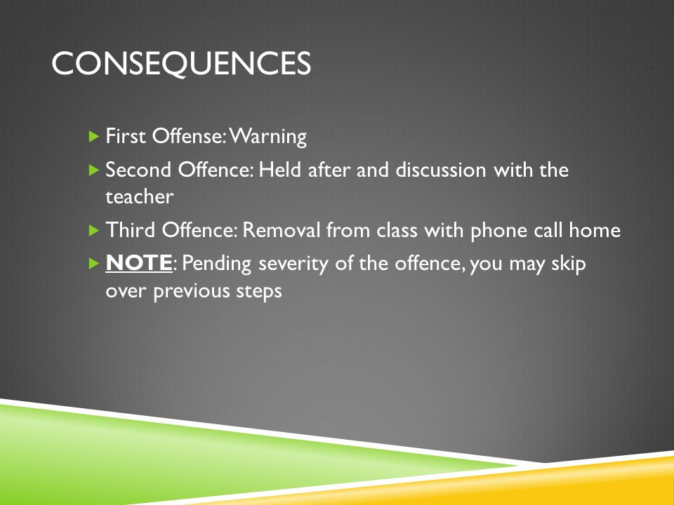 CONSEQUENCES  First Offense: Warning  Second Offence: Held after and discussion with the teacher  Third Offence: Removal from class with phone call home  NOTE: Pending severity of the offence, you may skip over previous steps