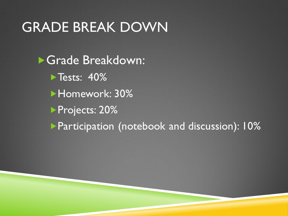 GRADE BREAK DOWN  Grade Breakdown:  Tests: 40%  Homework: 30%  Projects: 20%  Participation (notebook and discussion): 10%