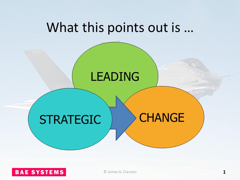 What this points out is … 1 LEADING CHANGE © James G. Clawson STRATEGIC. -  ppt download