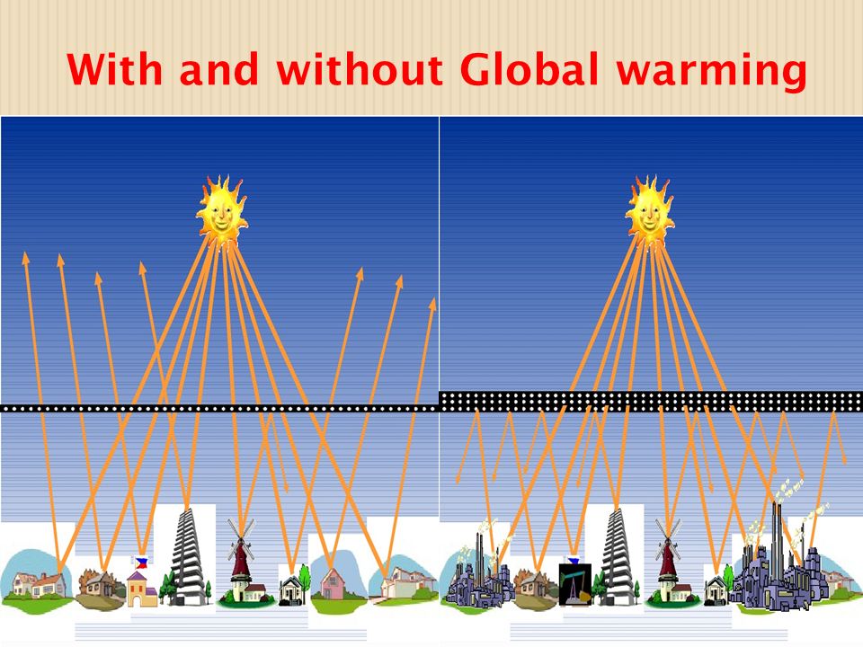 With and without Global warming