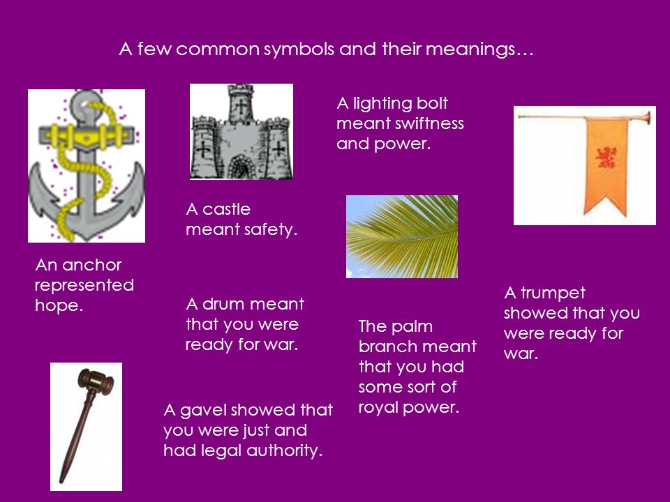 A few common symbols and their meanings… An anchor represented hope.
