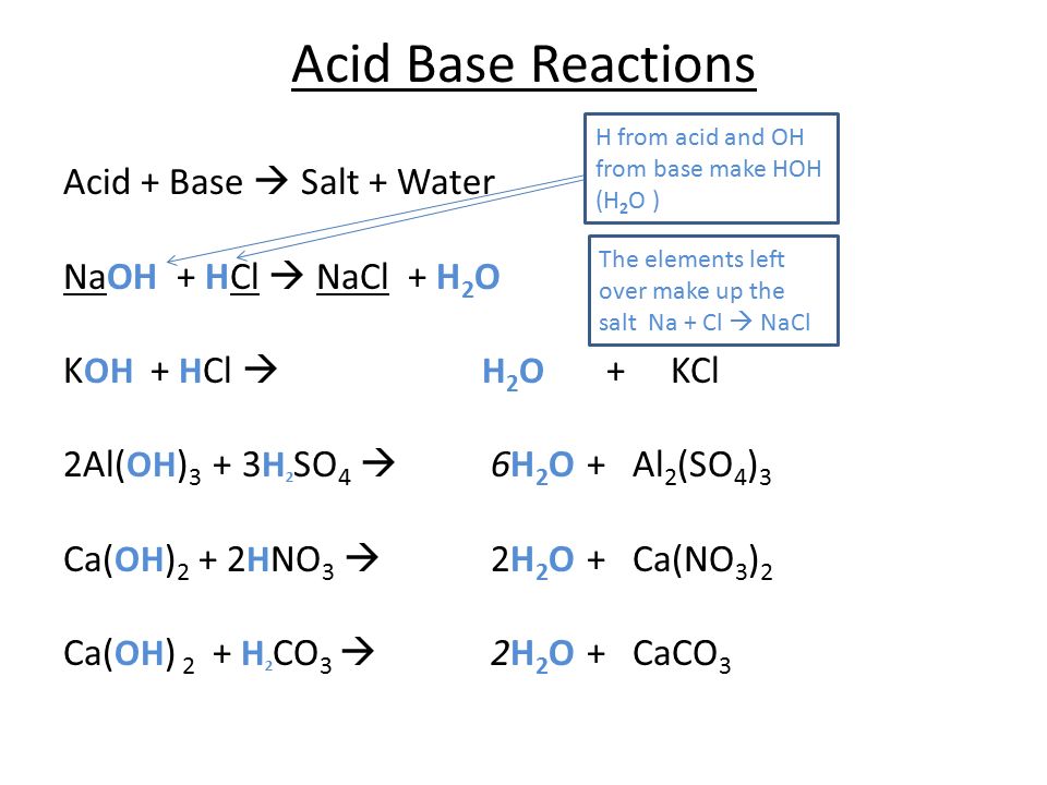 Acid and Base Chemistry. Some Properties of Acids þ Produce H + (as H 3 O +  ) ions in water (the hydronium ion is a hydrogen ion attached to a water  molecule) - ppt download