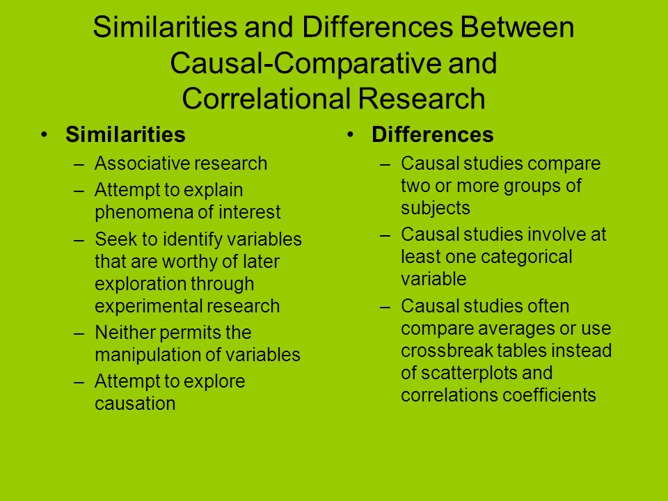 Similarities and Differences Between Causal-Comparative and Correlational R...