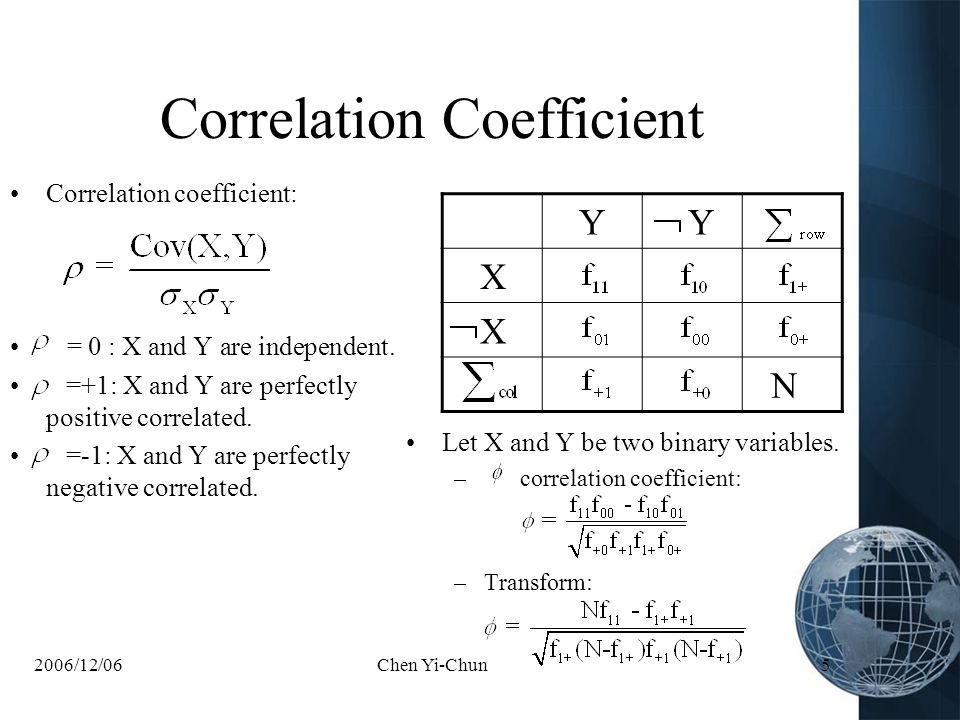 2006/12/06Chen Yi-Chun5 Correlation Coefficient Correlation coefficient: = 0 : X and Y are independent.