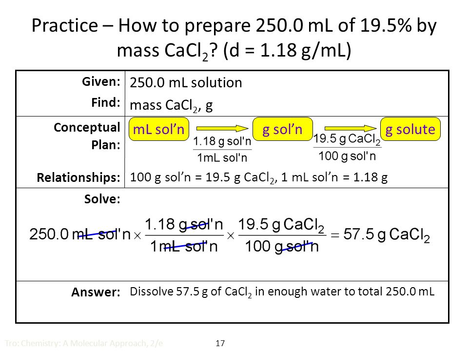 Practice – How to prepare mL of 19.5% by mass CaCl 2 .