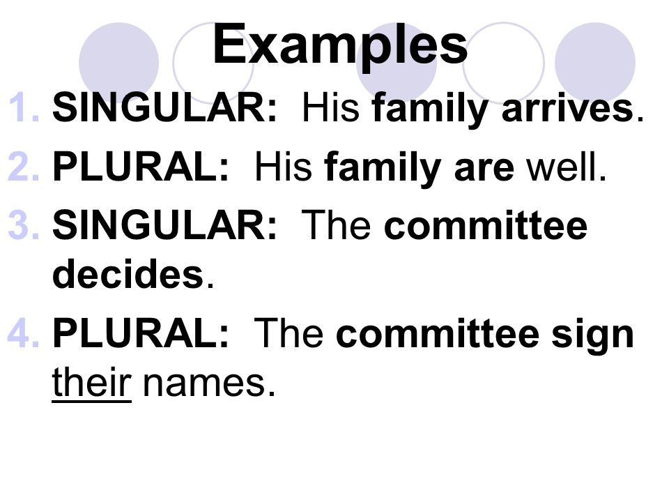 Examples 1.SINGULAR: His family arrives. 2.PLURAL: His family are well.