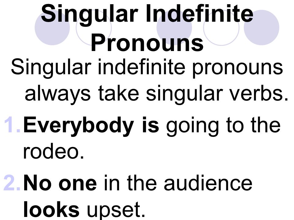 Singular Indefinite Pronouns Singular indefinite pronouns always take singular verbs.