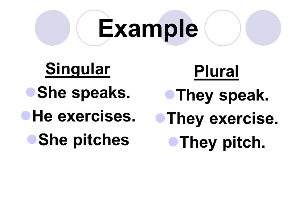 Example Singular She speaks. He exercises. She pitches Plural They speak.