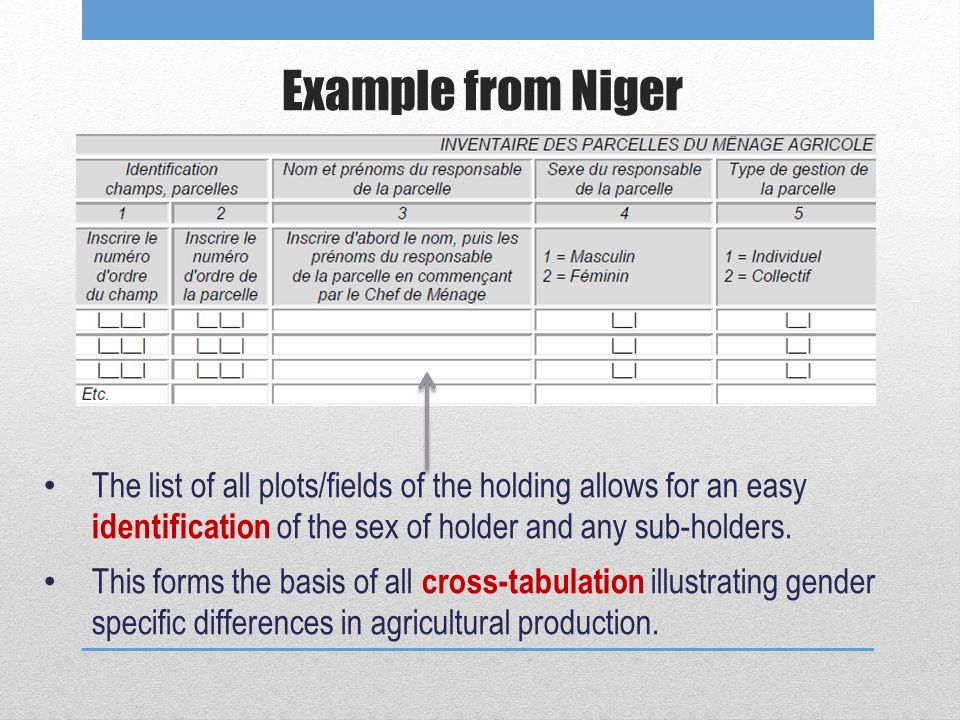Current Approaches To Measuring Asset Ownership And Control Fao S Recent Experience With Agricultural Censuses And Surveys Statistics Division Edge Project Ppt Download Current Approaches To Measuring Asset Ownership And Control Fao S Recent Experience With Agricultural Censuses And Surveys Statistics Division Edge Project Ppt Download