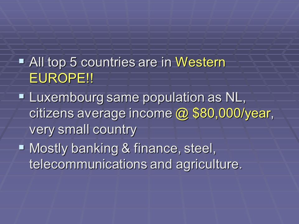  All top 5 countries are in Western EUROPE!.