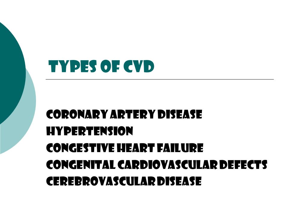 Types of CVD Coronary artery Disease Hypertension Congestive Heart Failure Congenital Cardiovascular Defects Cerebrovascular Disease