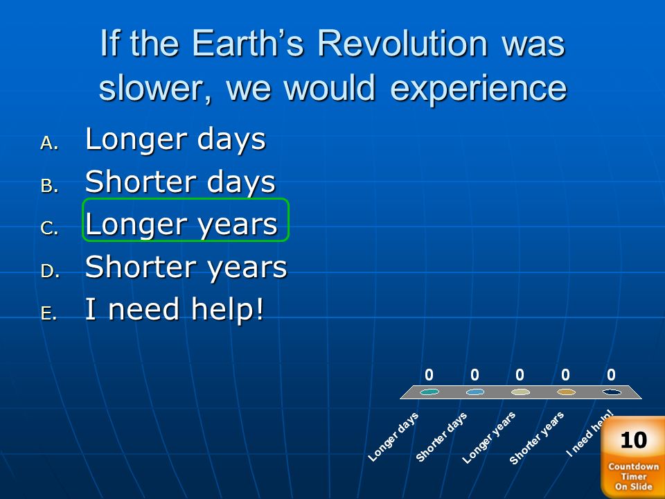 If the Earth’s Revolution was slower, we would experience A.