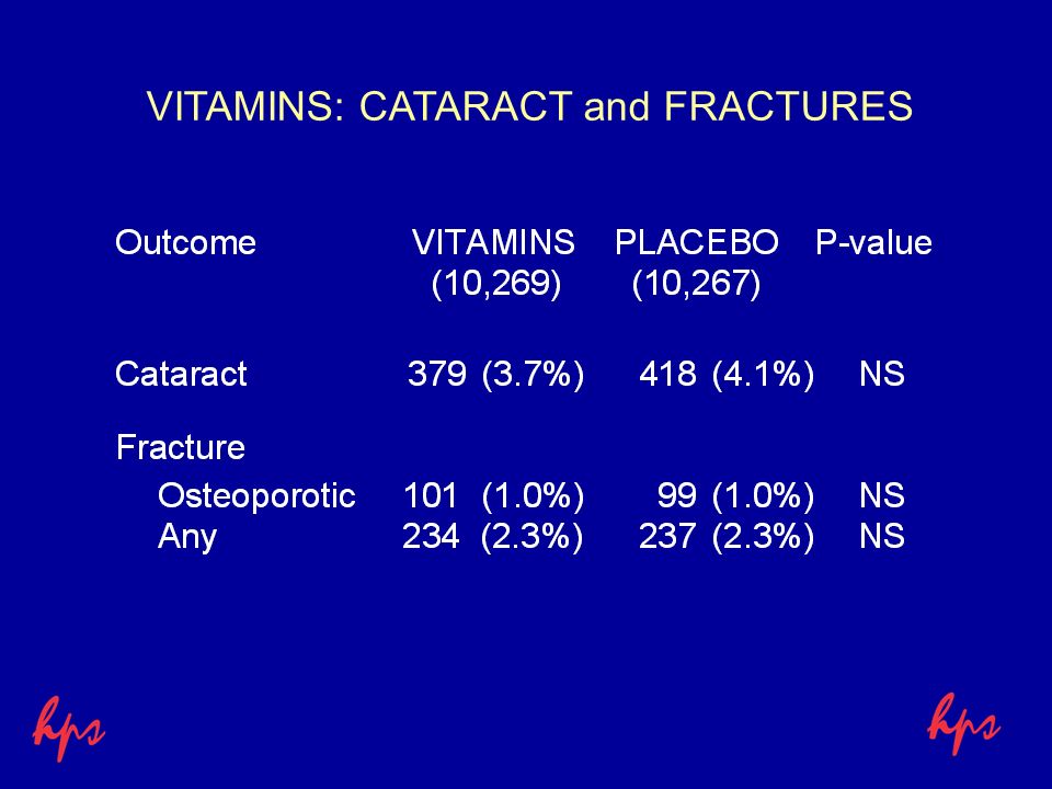 VITAMINS: CATARACT and FRACTURES