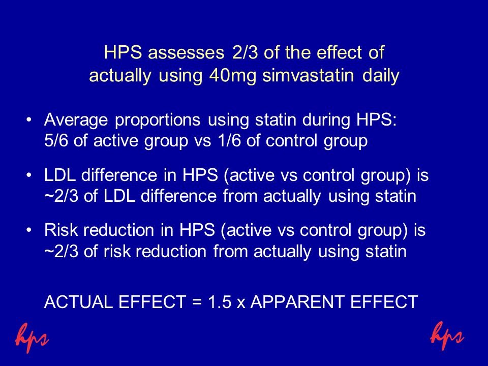HPS assesses 2/3 of the effect of actually using 40mg simvastatin daily Average proportions using statin during HPS: 5/6 of active group vs 1/6 of control group LDL difference in HPS (active vs control group) is ~2/3 of LDL difference from actually using statin Risk reduction in HPS (active vs control group) is ~2/3 of risk reduction from actually using statin ACTUAL EFFECT = 1.5 x APPARENT EFFECT