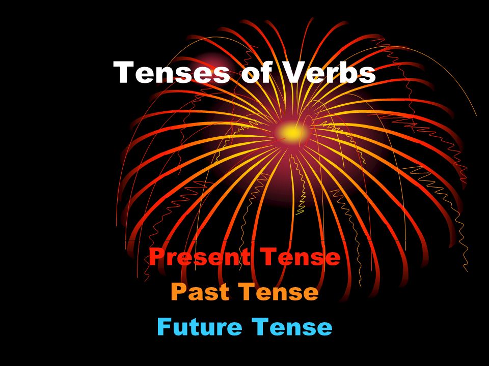 Tenses of Verbs Present Tense Past Tense Future Tense
