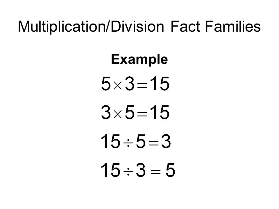 Multiplication/Division Fact Families Example