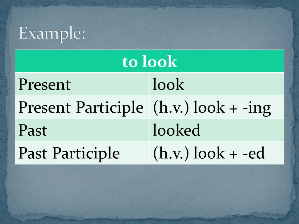 to look Presentlook Present Participle(h.v.) look + -ing Pastlooked Past Participle(h.v.) look + -ed