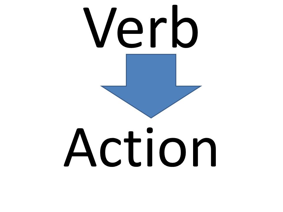 Verb Action
