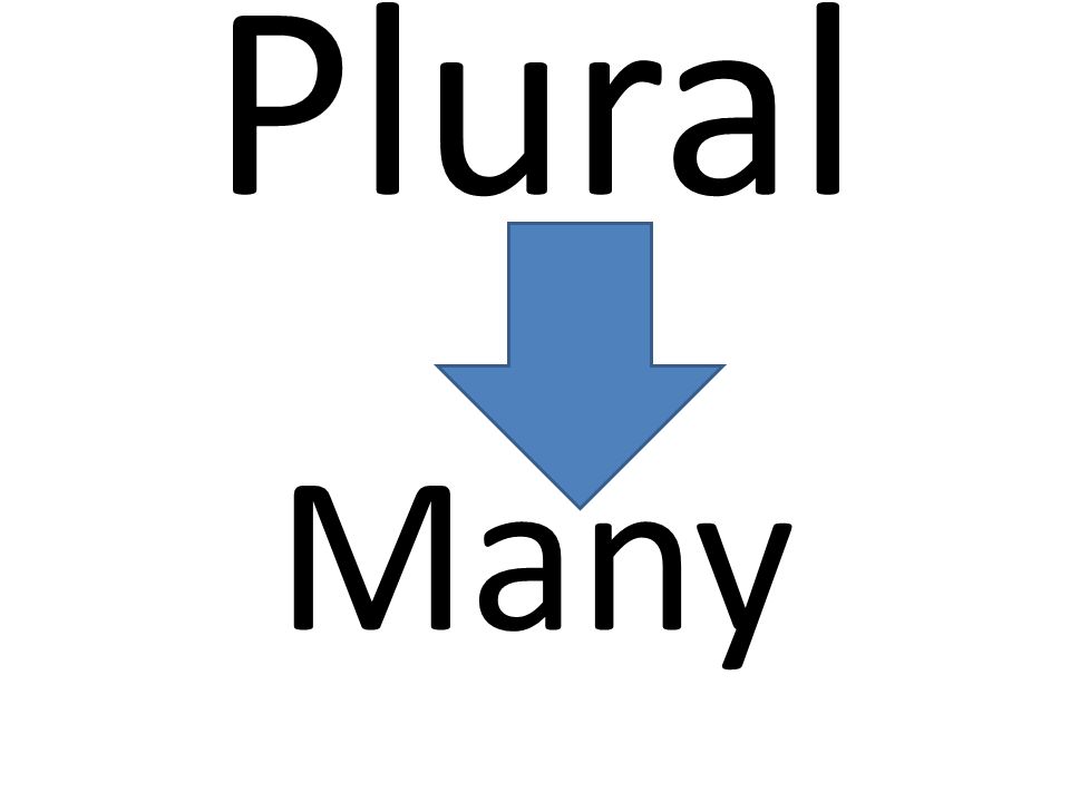 Plural Many