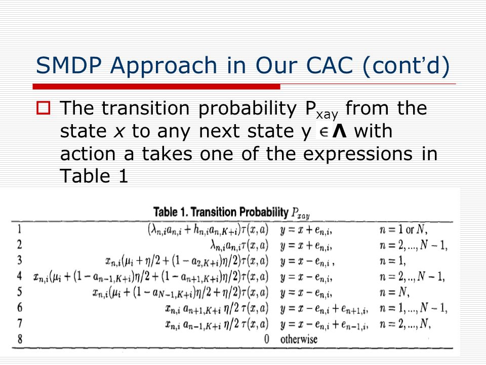14 SMDP Approach in Our CAC (cont ’ d)  The transition probability P xay from the state x to any next state y Λ with action a takes one of the expressions in Table 1