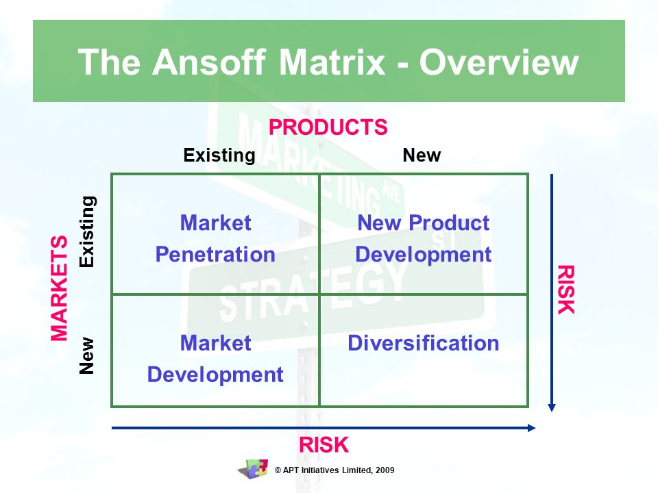 © APT Initiatives Limited, 2009 The Ansoff Matrix - Overview RISK DiversificationMarket Development New Product Development Market Penetration PRODUCTS ExistingNew RISK MARKETS New Existing