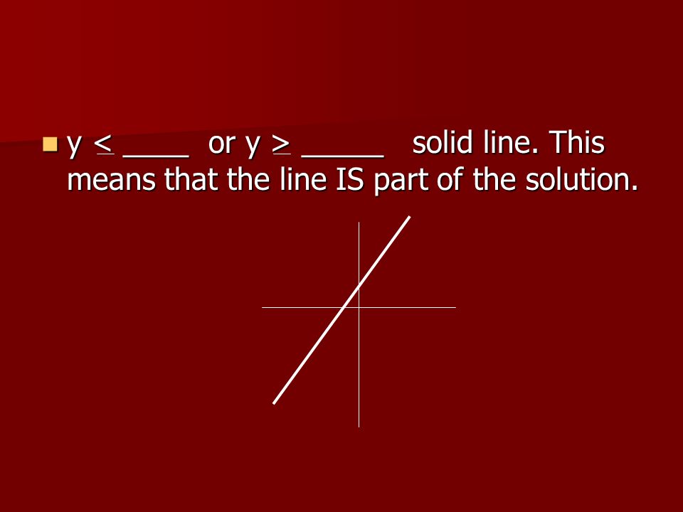 y _____ solid line. This means that the line IS part of the solution.
