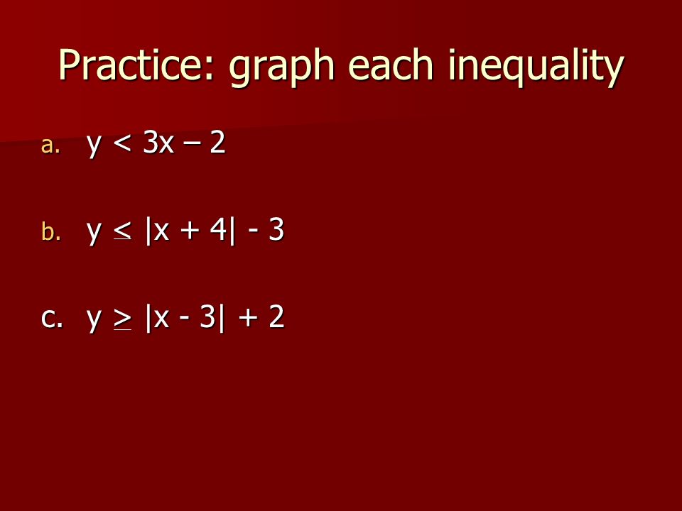 Practice: graph each inequality a. y < 3x – 2 b. y < |x + 4| - 3 c.y > |x - 3| + 2