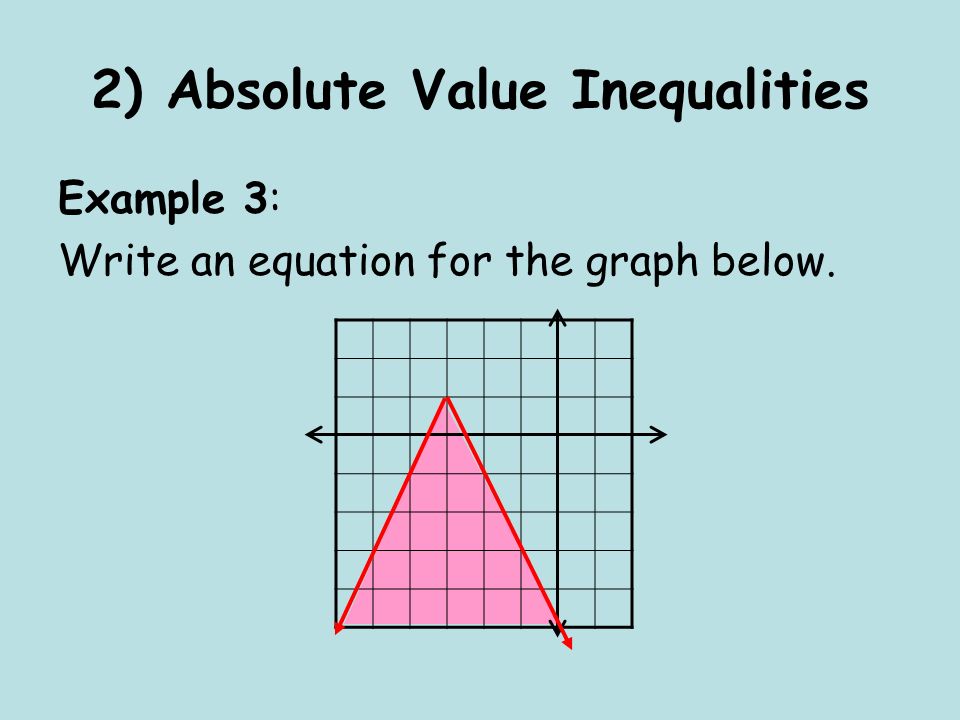 2) Absolute Value Inequalities Example 3: Write an equation for the graph below.