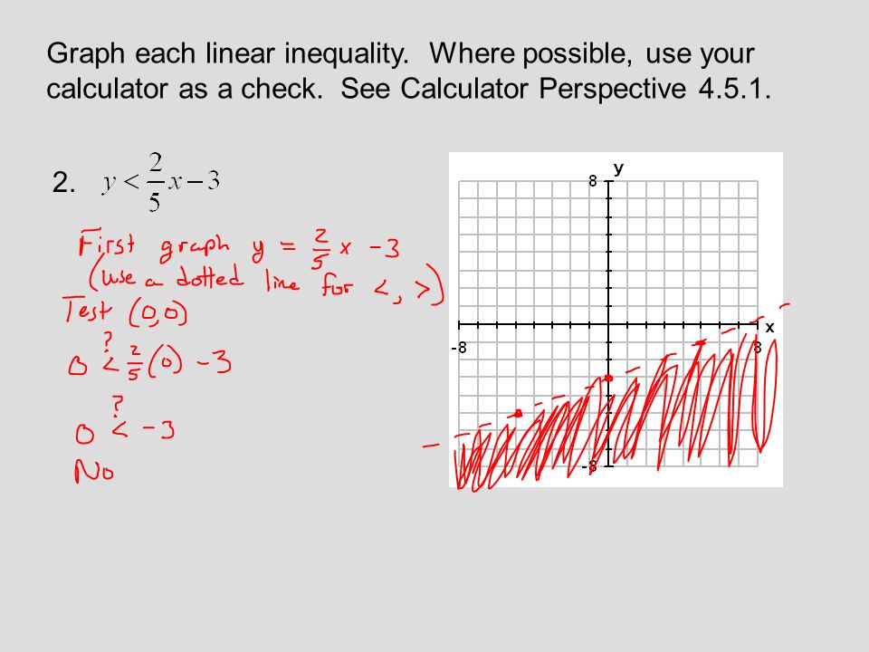 Section 4.5 Graphing Systems of Linear Inequalities in Two Variables. - ppt  download